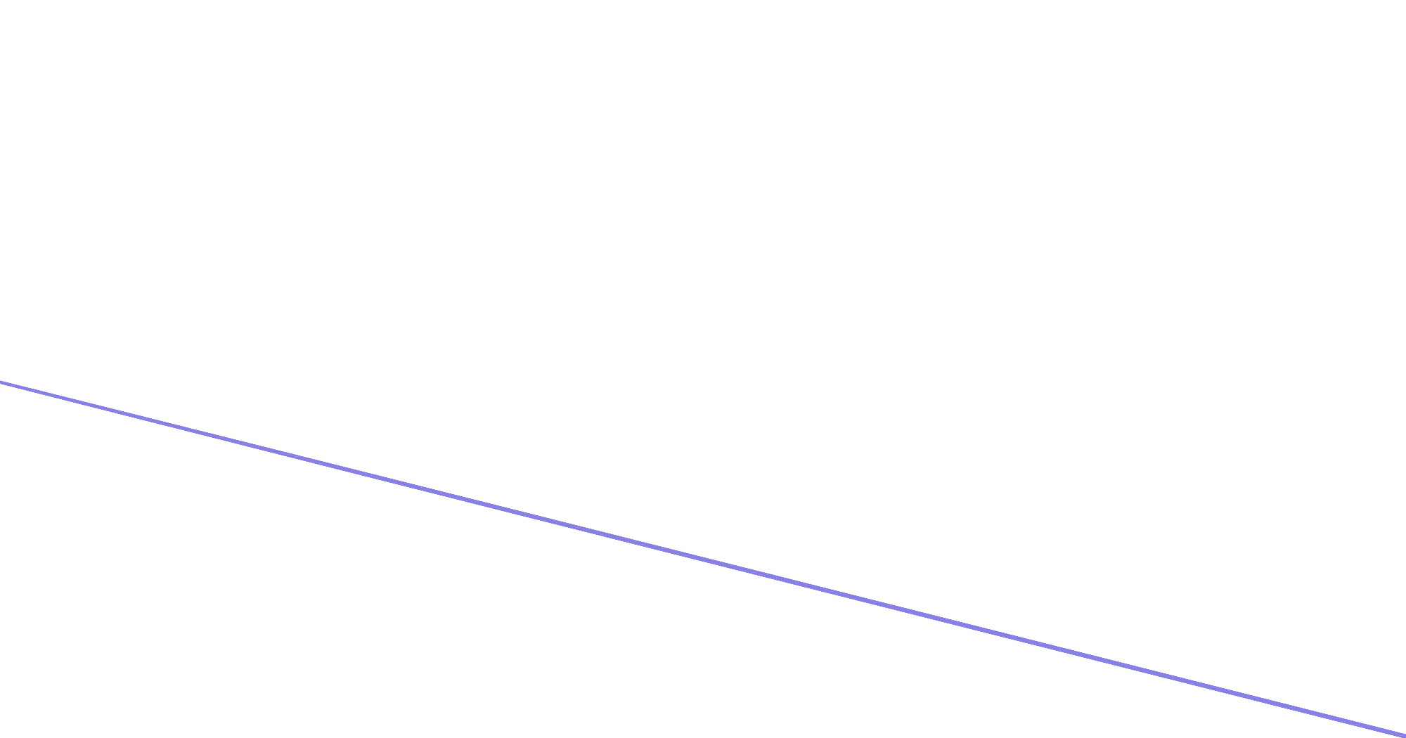 I've been wanting to try animating so I decided to try making a ball