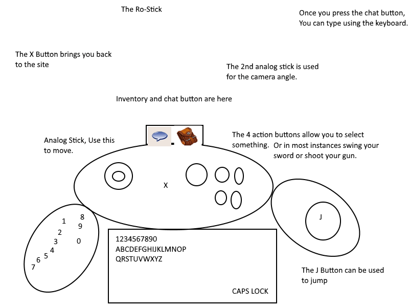 Acting As Npc S Wings Of Fire Roblox Read Description Youtube npc actor roblox