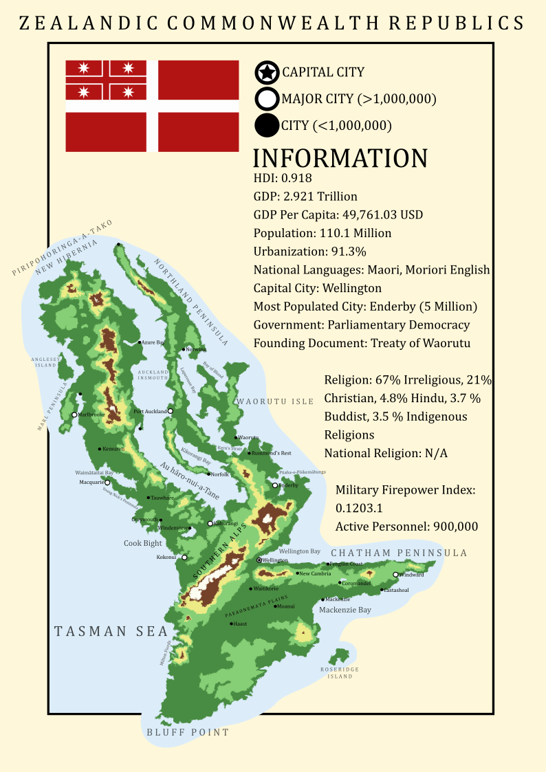 Zealandic Commonwealth Republics, r/imaginarymaps