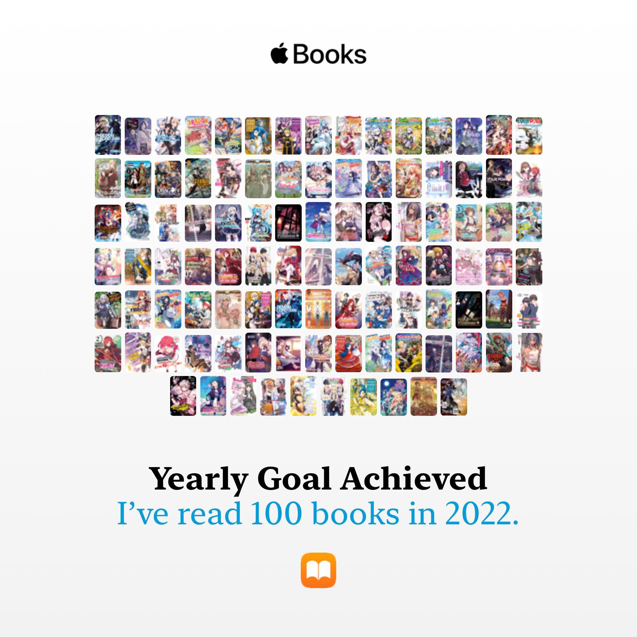 Woohoo! 2nd year in a row reading 100 light novels! r/LightNovels