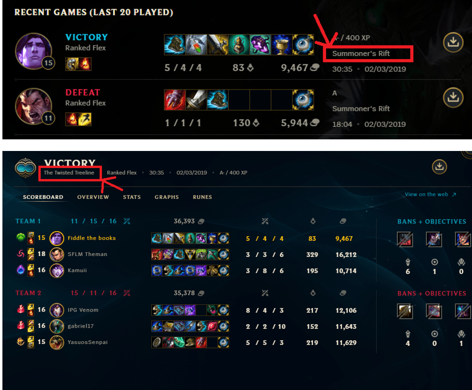 Twisted Treeline next on the list confirmed LoLTwistedTreeline