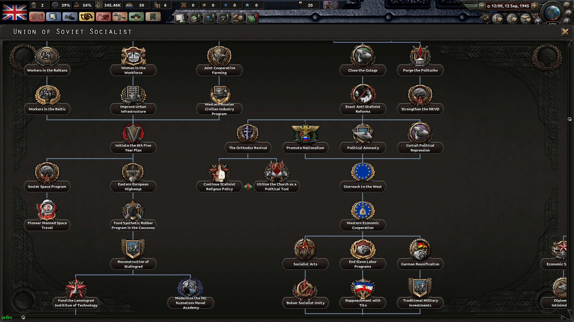 Cold War The Iron Curtain Mod Dev Diary Pax Sovietica 1 Stalin and