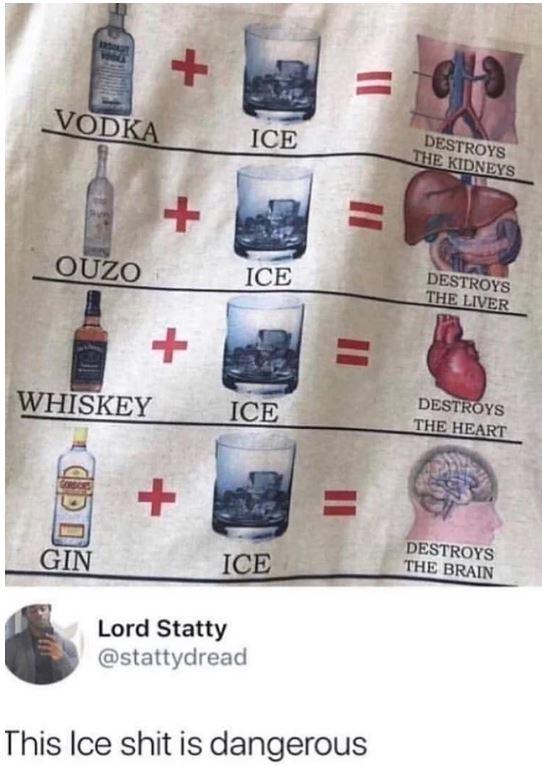 Ice bad r/dank_meme