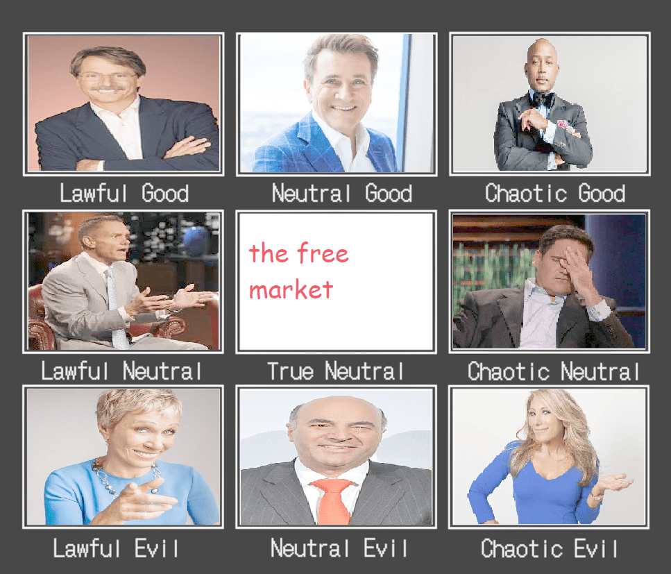 Wildfire Disaster What Are Advisory Shares Shark Tank