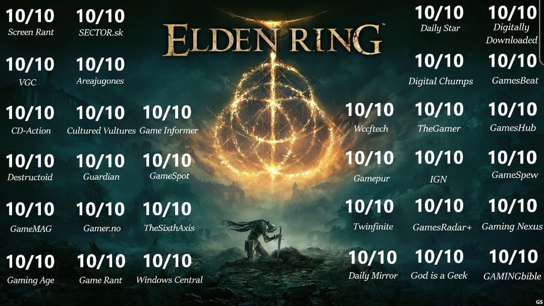 what-is-elden-ring-rated-ojuselementary