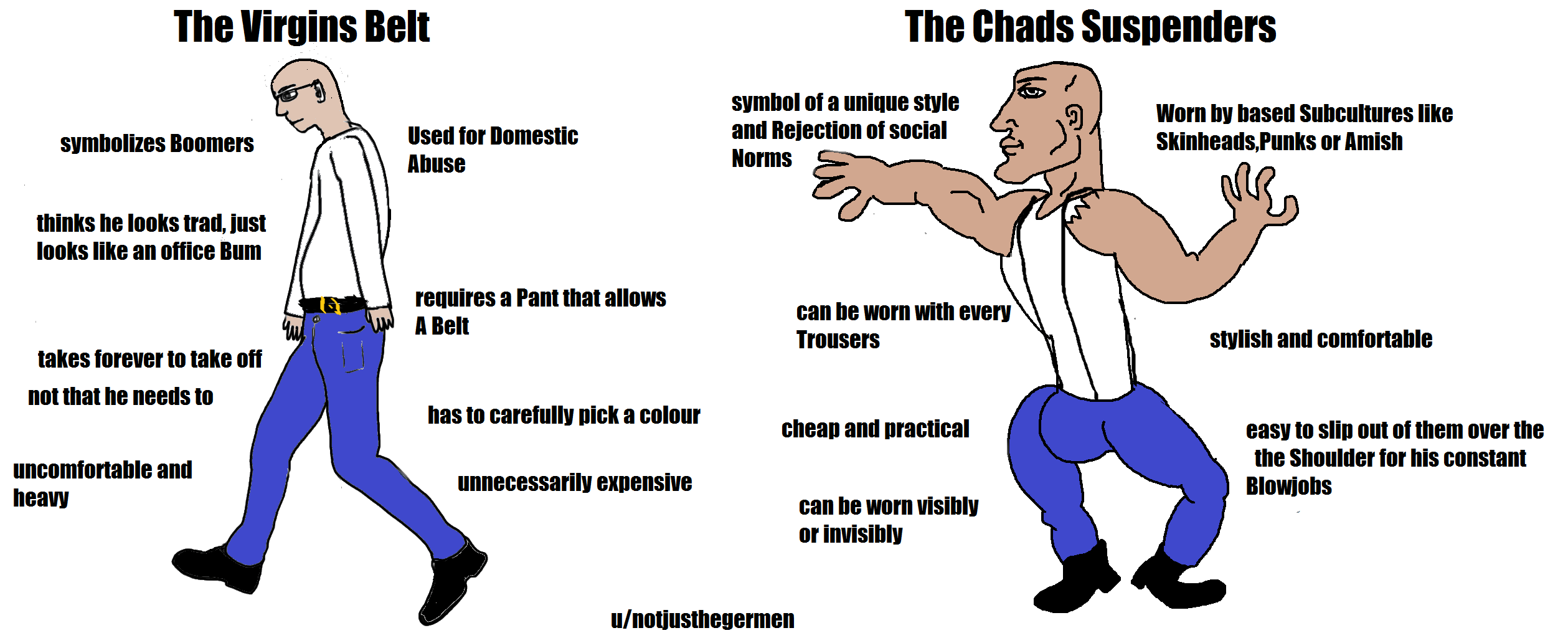 Belt And Suspenders Meme Funny Memes