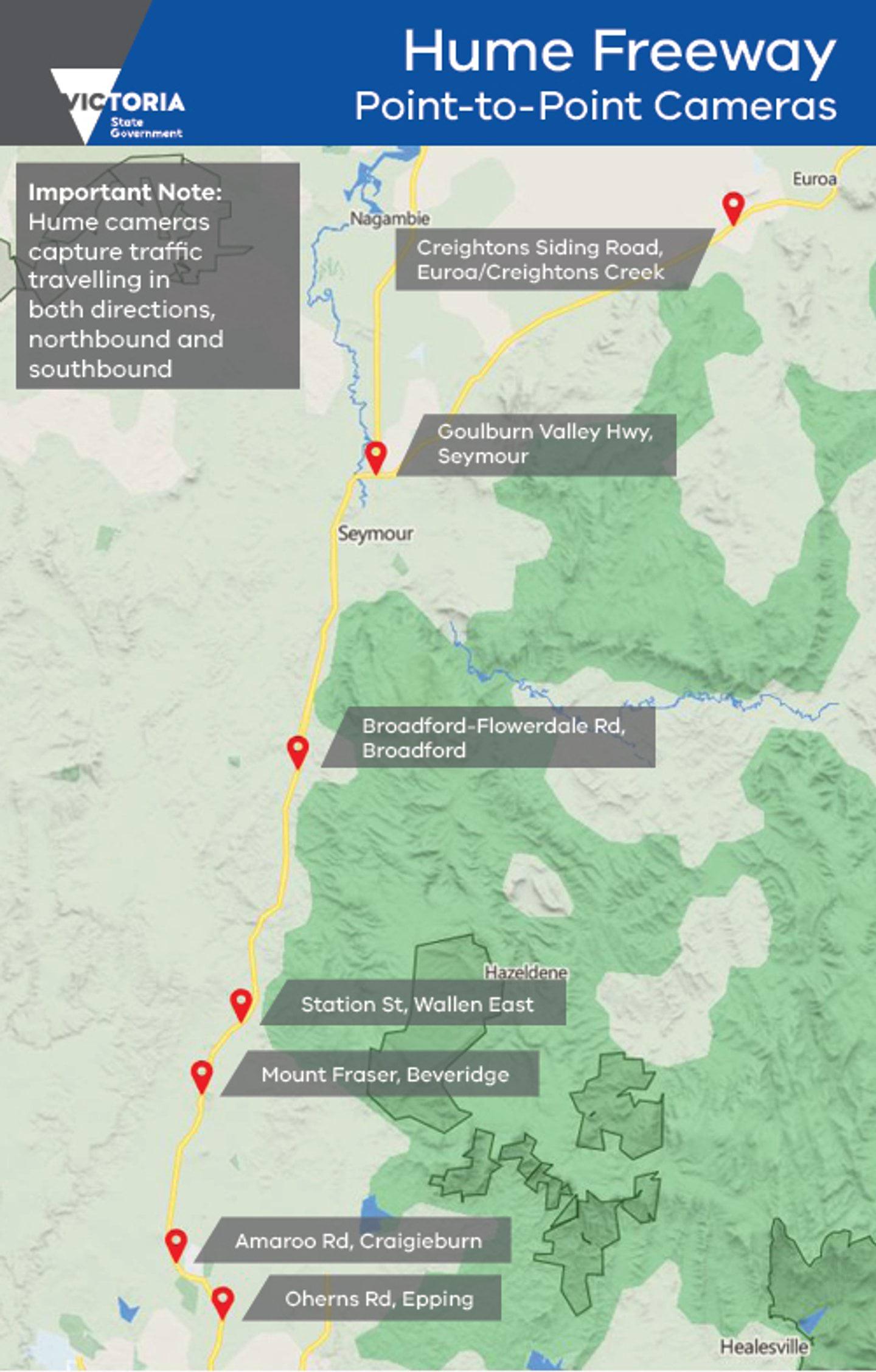 What is the distance between point to point average speed cameras on