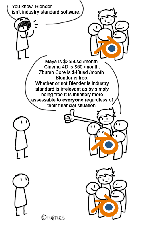 507 best r/blendermemes images on Pholder Ah. So that’s where they go