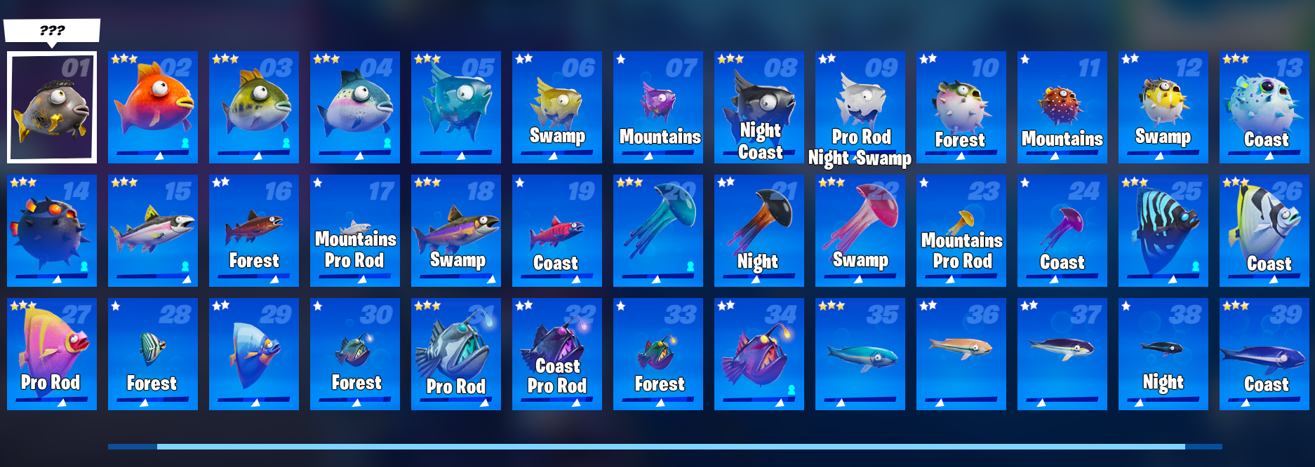 Simple Fishing Guide with Location, Time of Day, and Rod type r