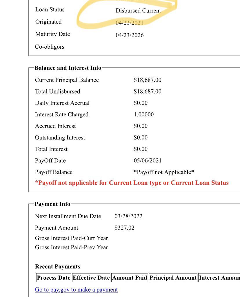 What does Disbursed Current mean ? All of y’all status keeps saying
