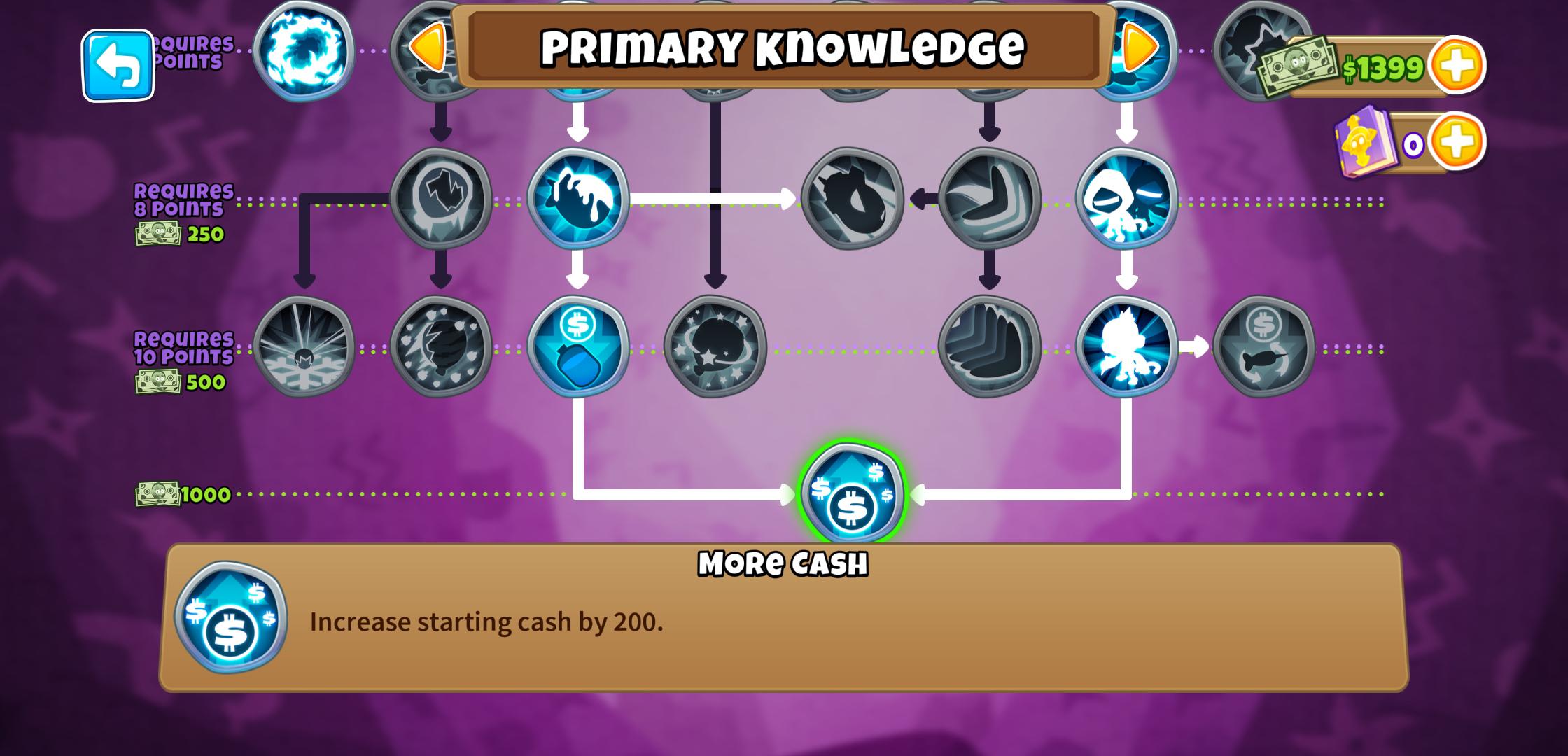 Finally more cash monkey knowledge r/btd6