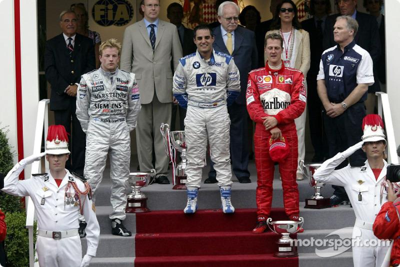 Grand Prix de Monaco 2003 RACE RESULT Formula 1