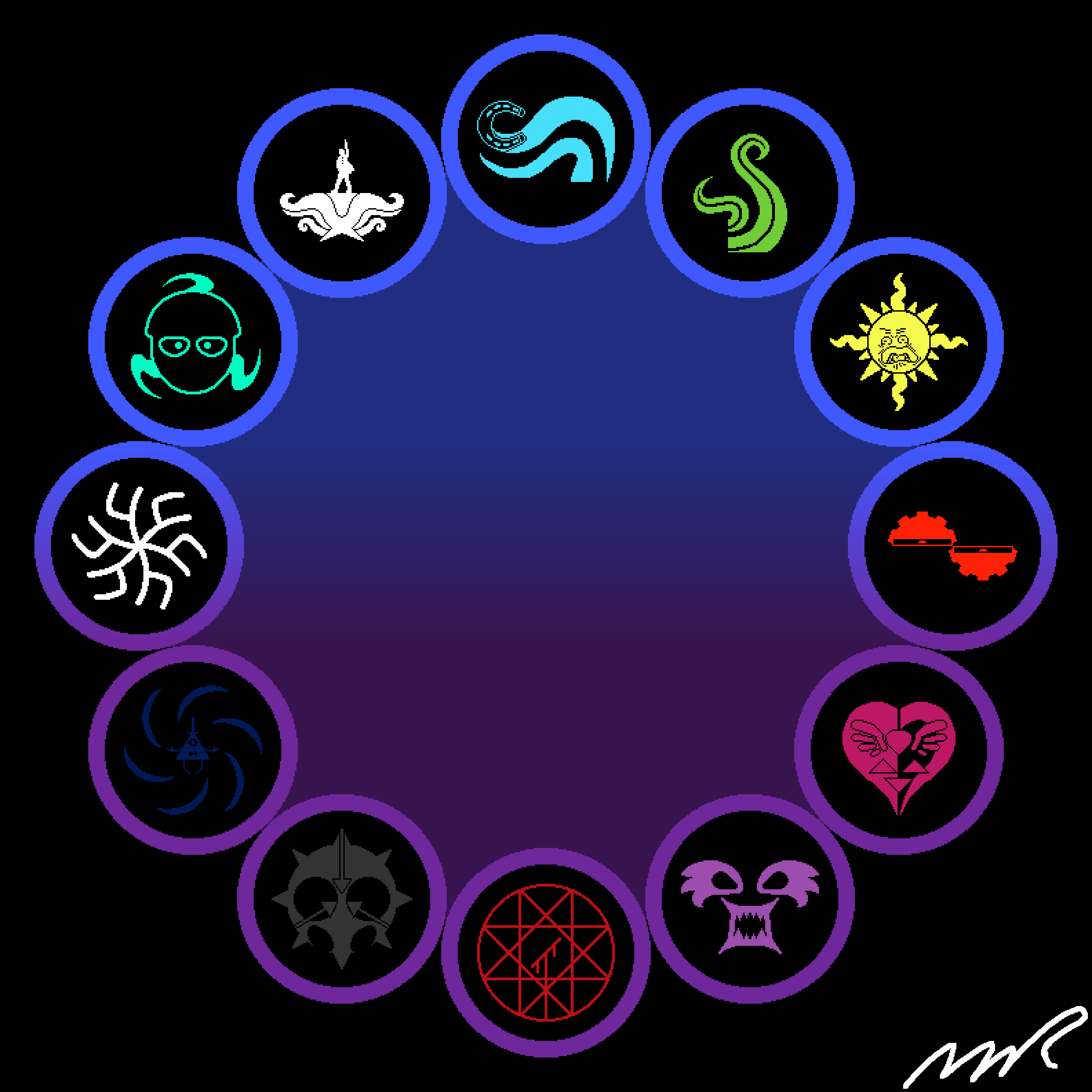 √ Aspect Wheel Homestuck