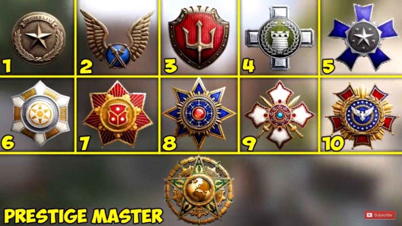 The worst Prestige emblems I‘ve ever seen in COD history. WWII