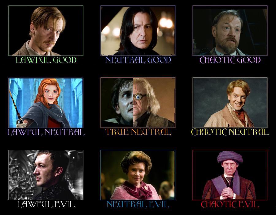 Defence against the dark arts professor alignment chart r