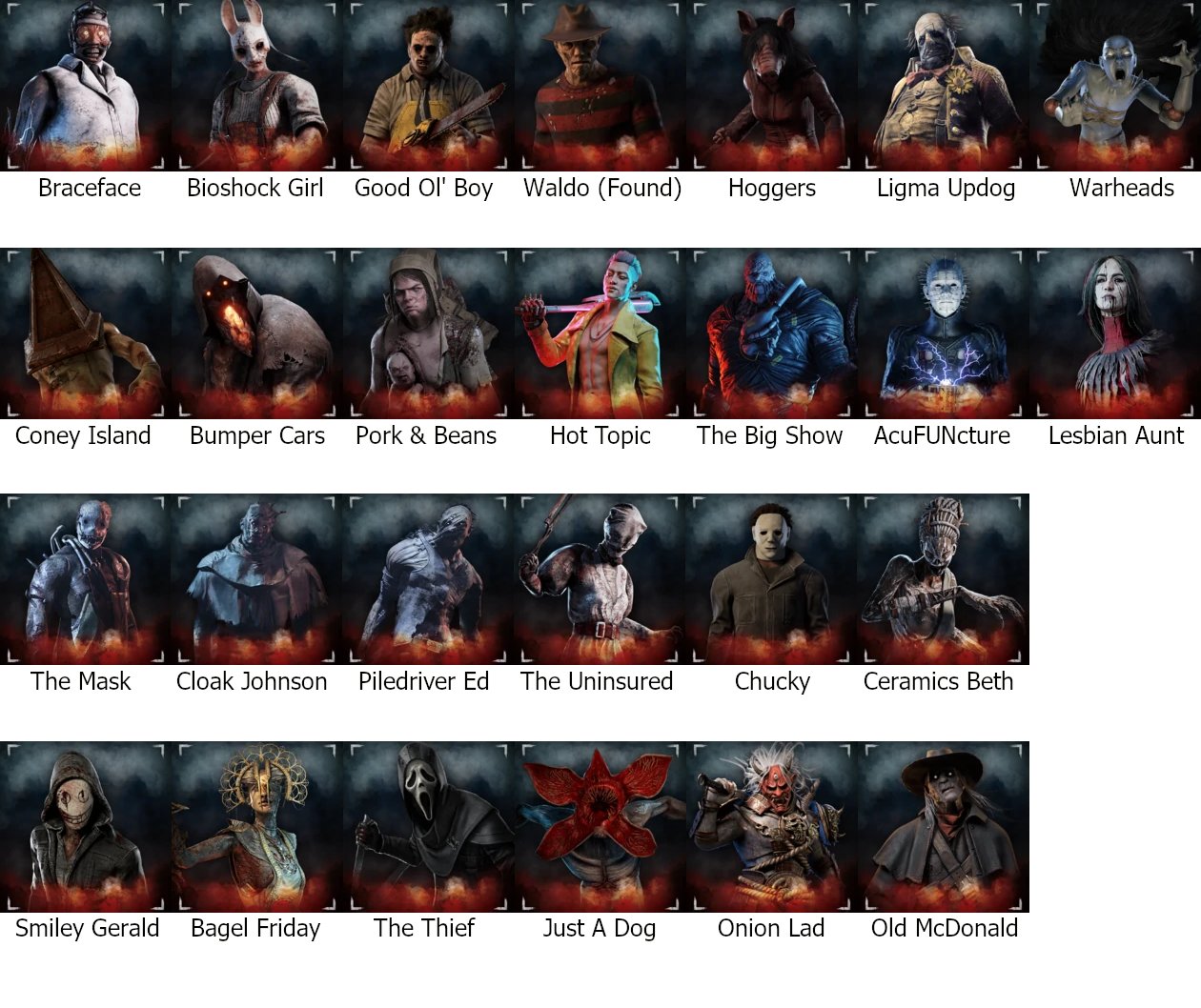 Handy chart showing the names of all of the killers deadbydaylight