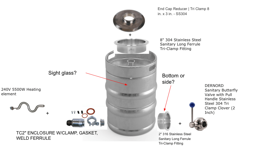 Keg Conversion Boiler Build, Does this look reasonable? r/Distilling