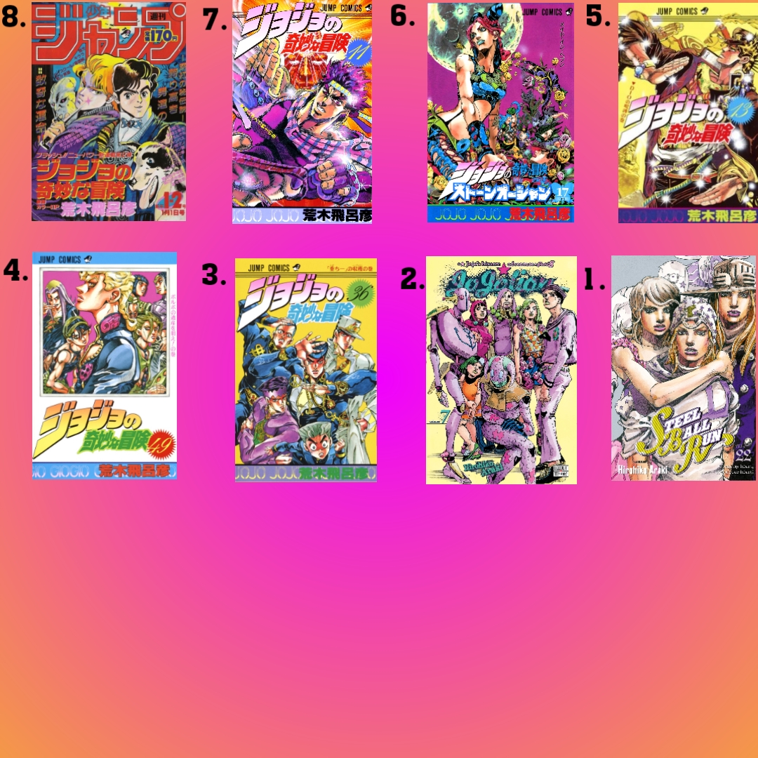 Ranking JoJo's Parts r/JJBA