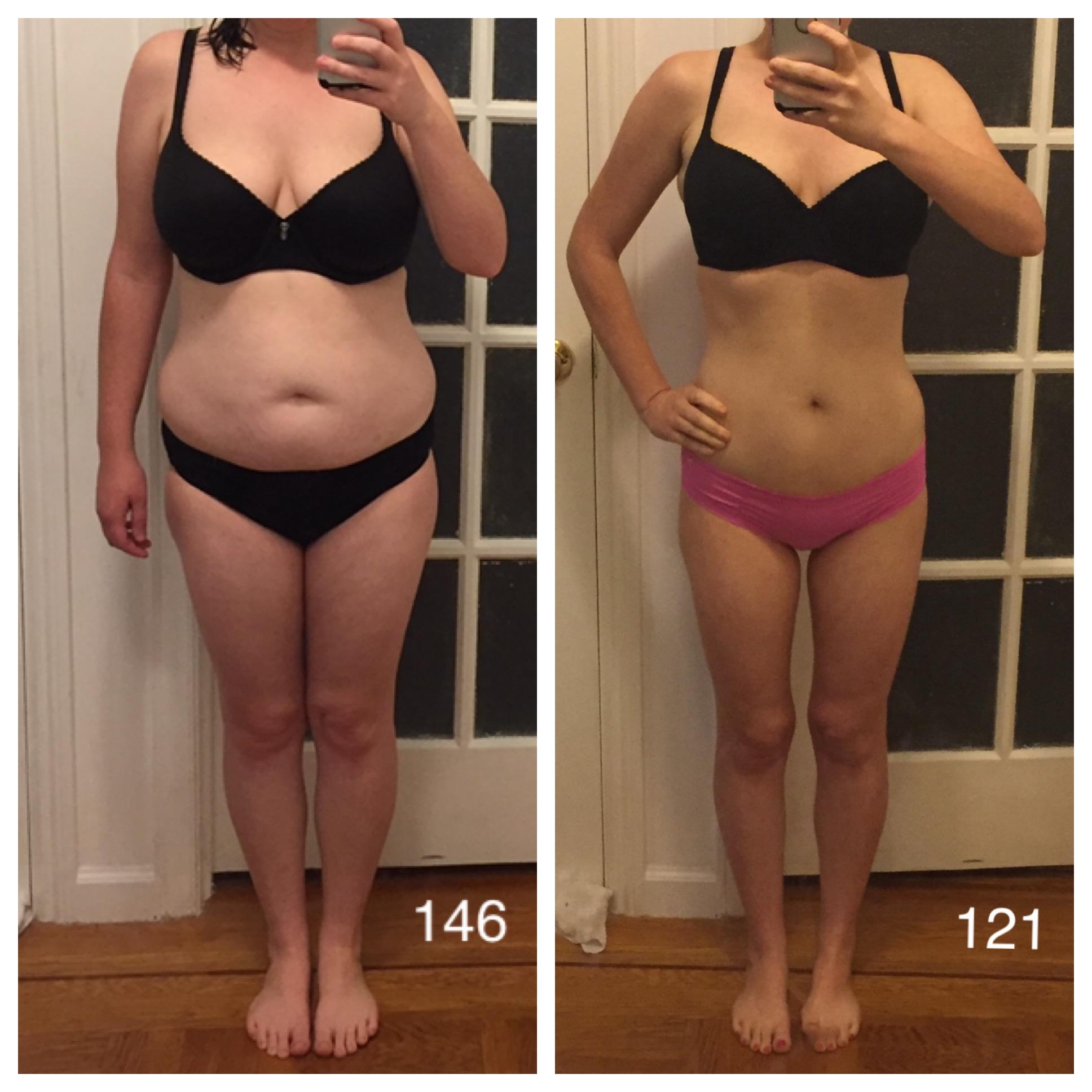 22f, 5’5, SW 154, CW 121 results of 3 months of IF r