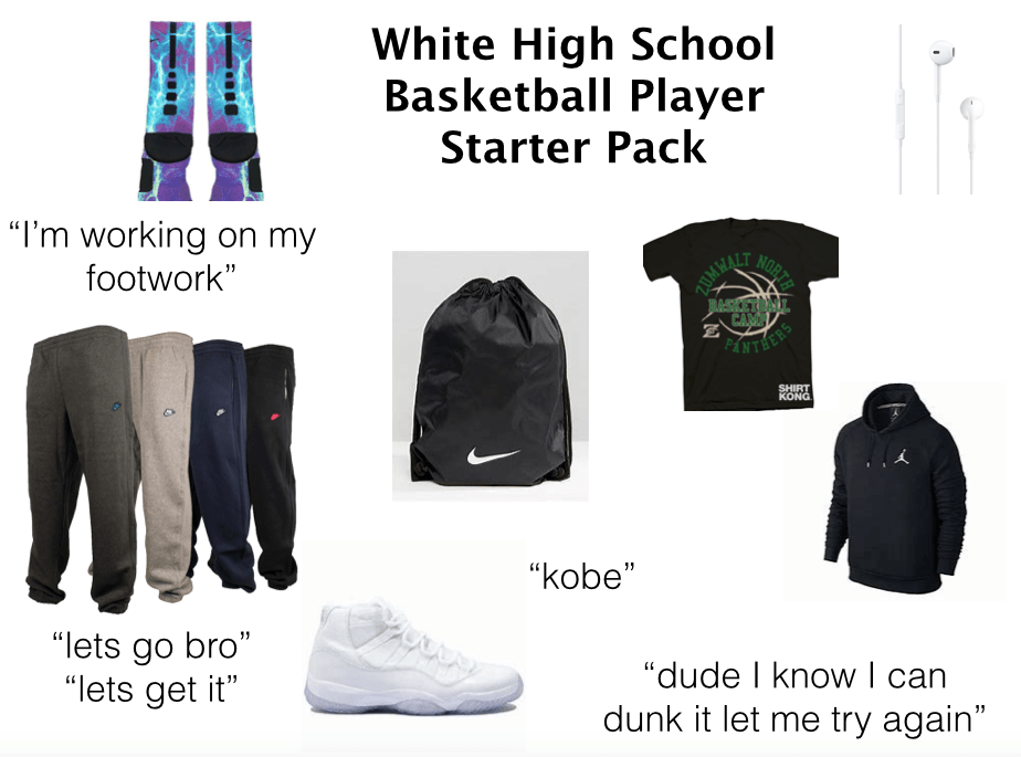 Basketball Starter Pack