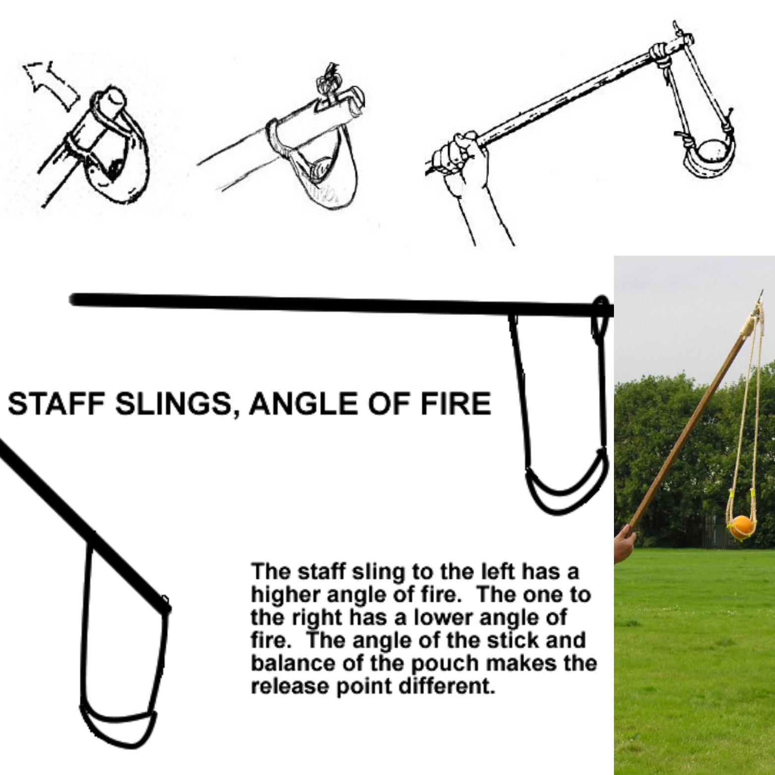 New weapon idea, staff slings could be used from behind umbrella walls