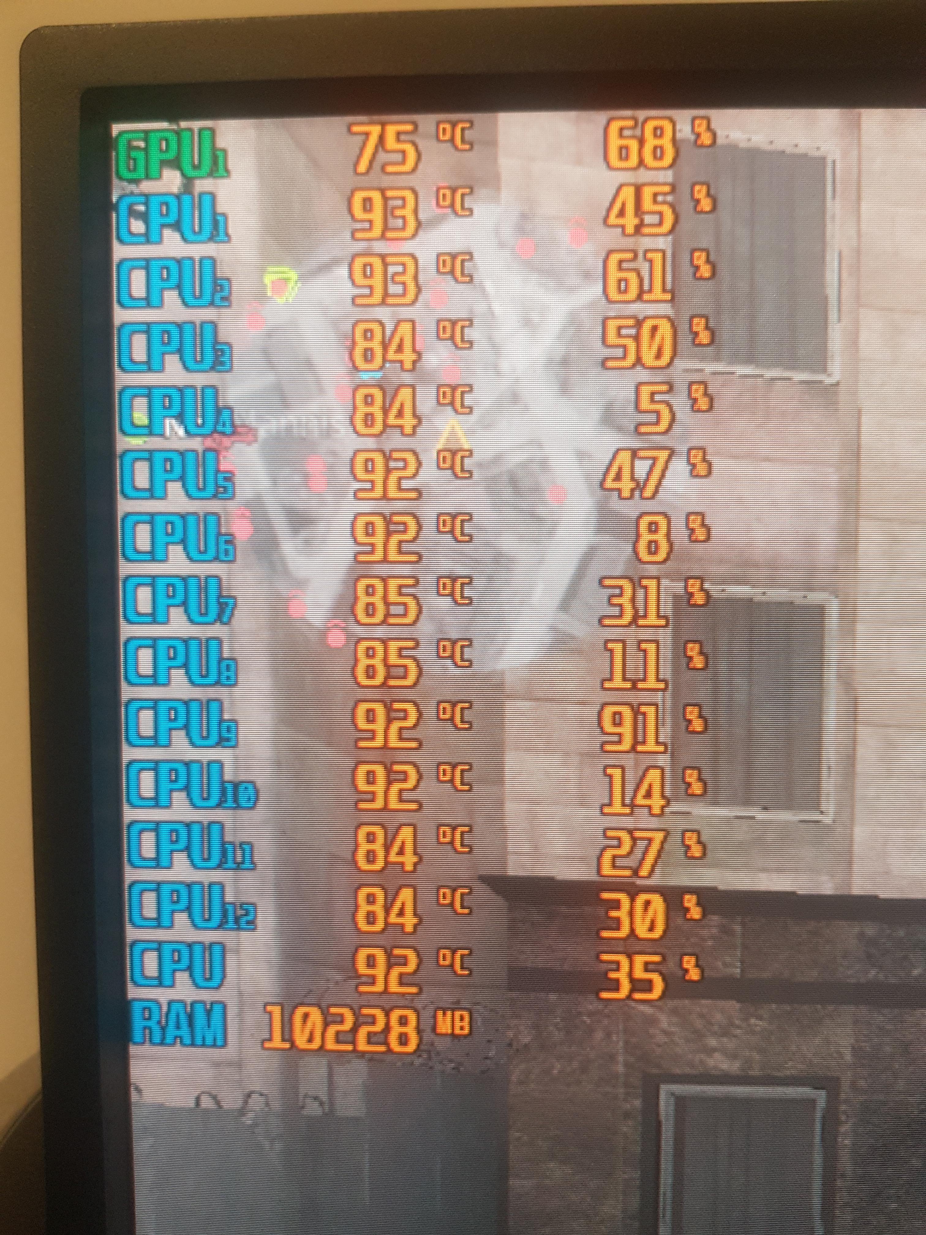 Is this normal? Playing cod warzone. Why is the cpu usage like that and