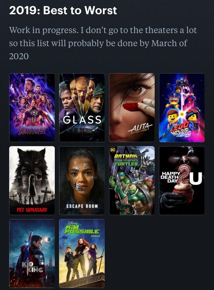 Current ranking of 2019 movies. I haven’t seen very many yet. r/movies