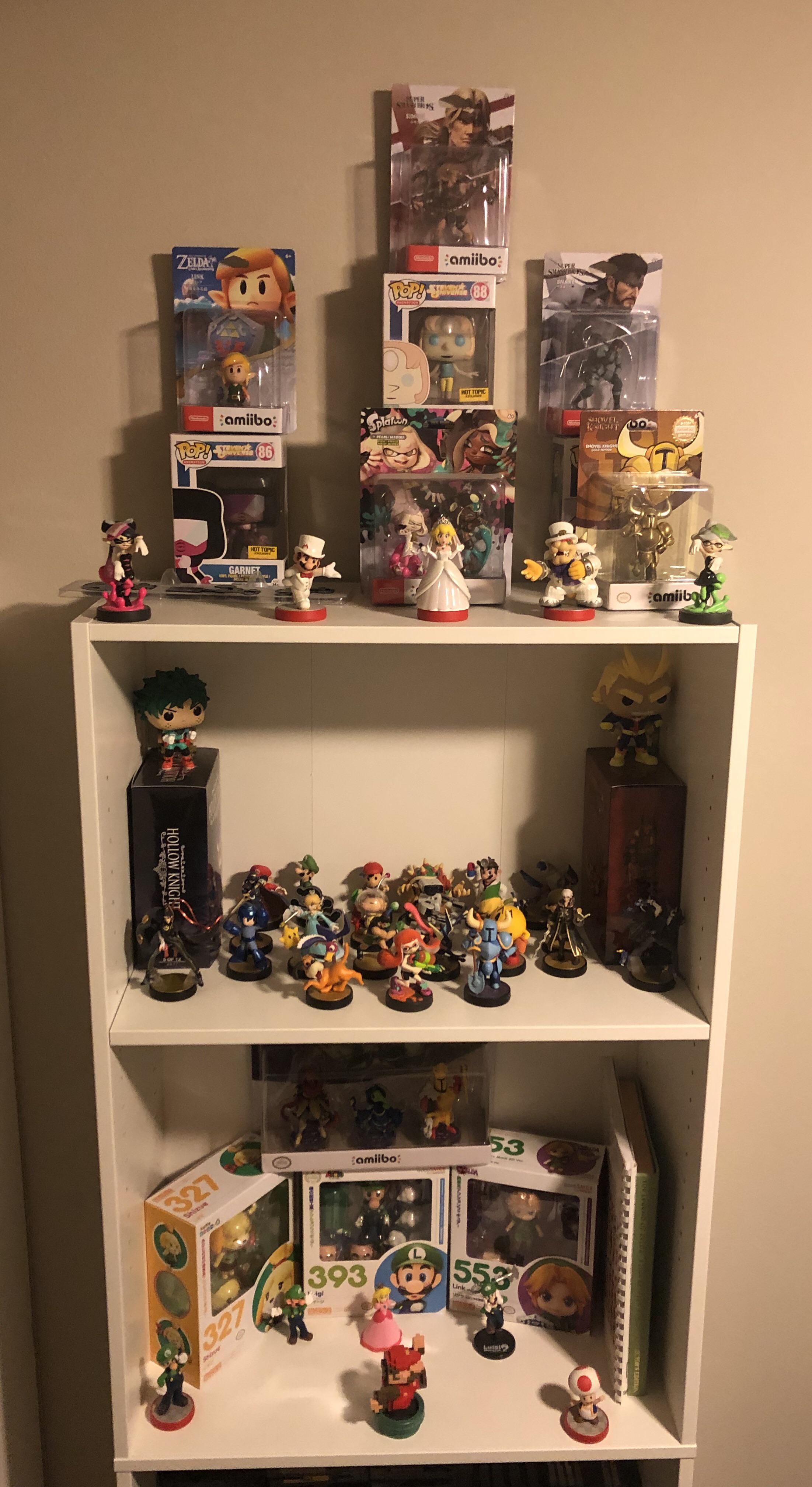 Here is my collection. Started it when the amiibo first dropped and I