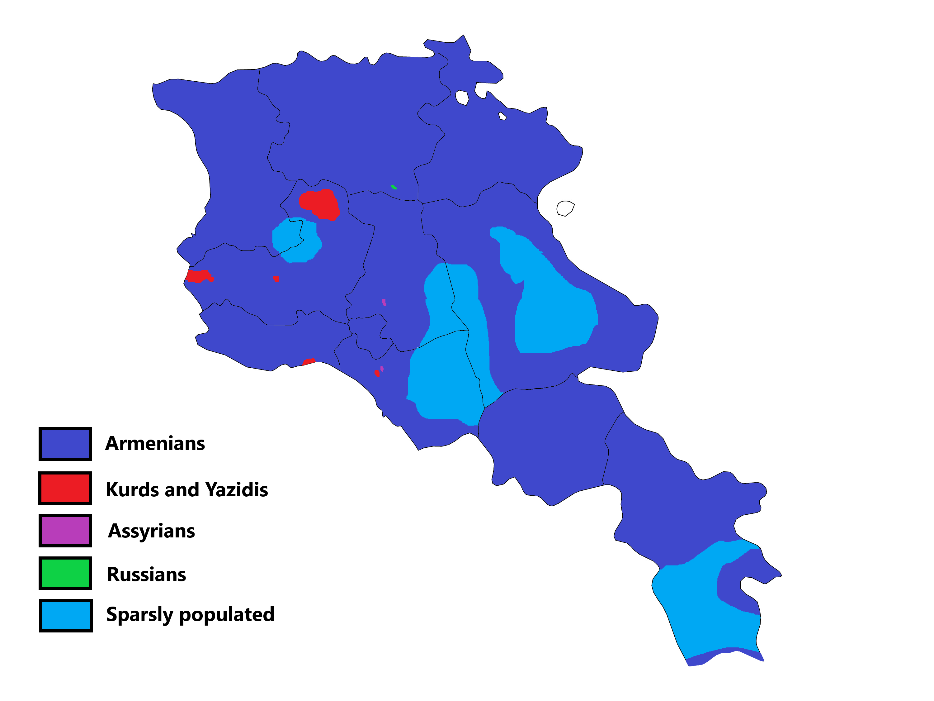 Armenian Ethnic Groups