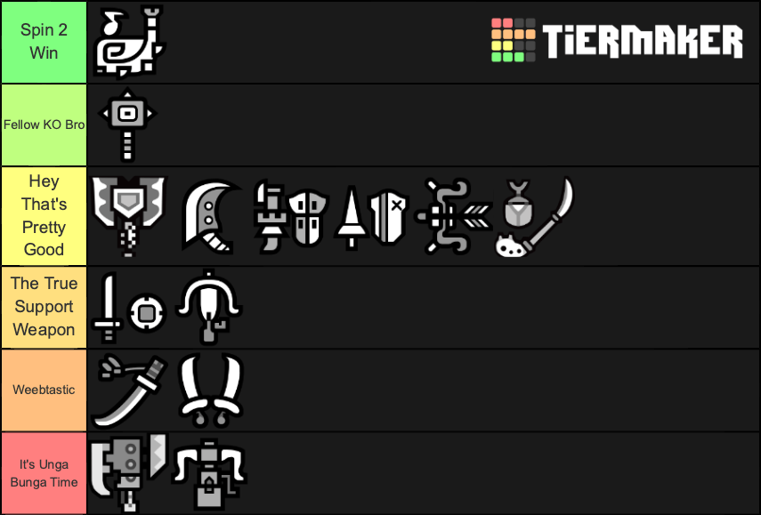 Memetastic Weapon Tier List MonsterHunterWorld