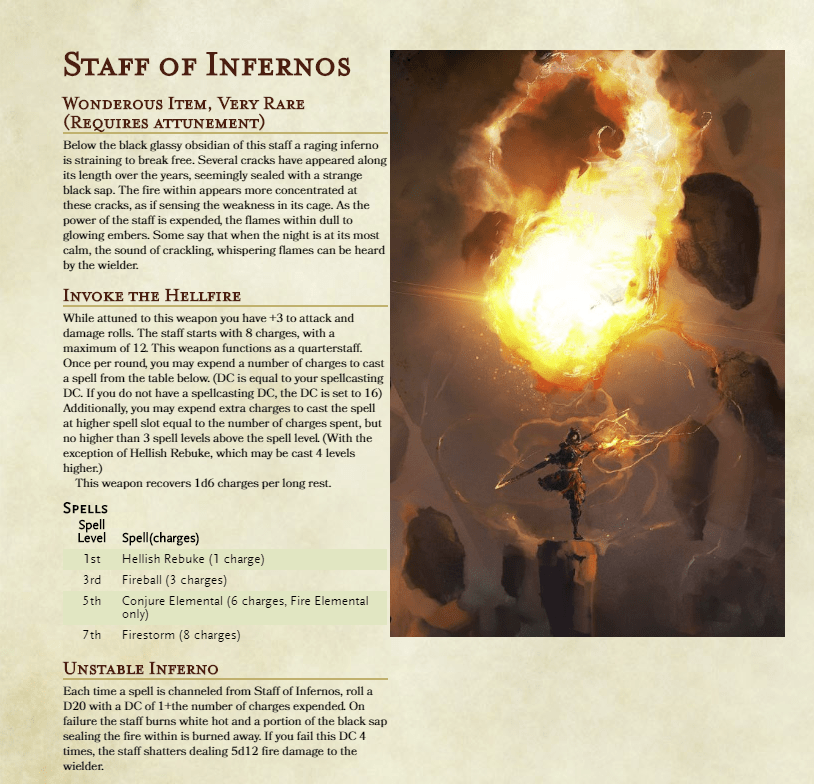 My first attempt at creating magic items for 5E. I hope you like it