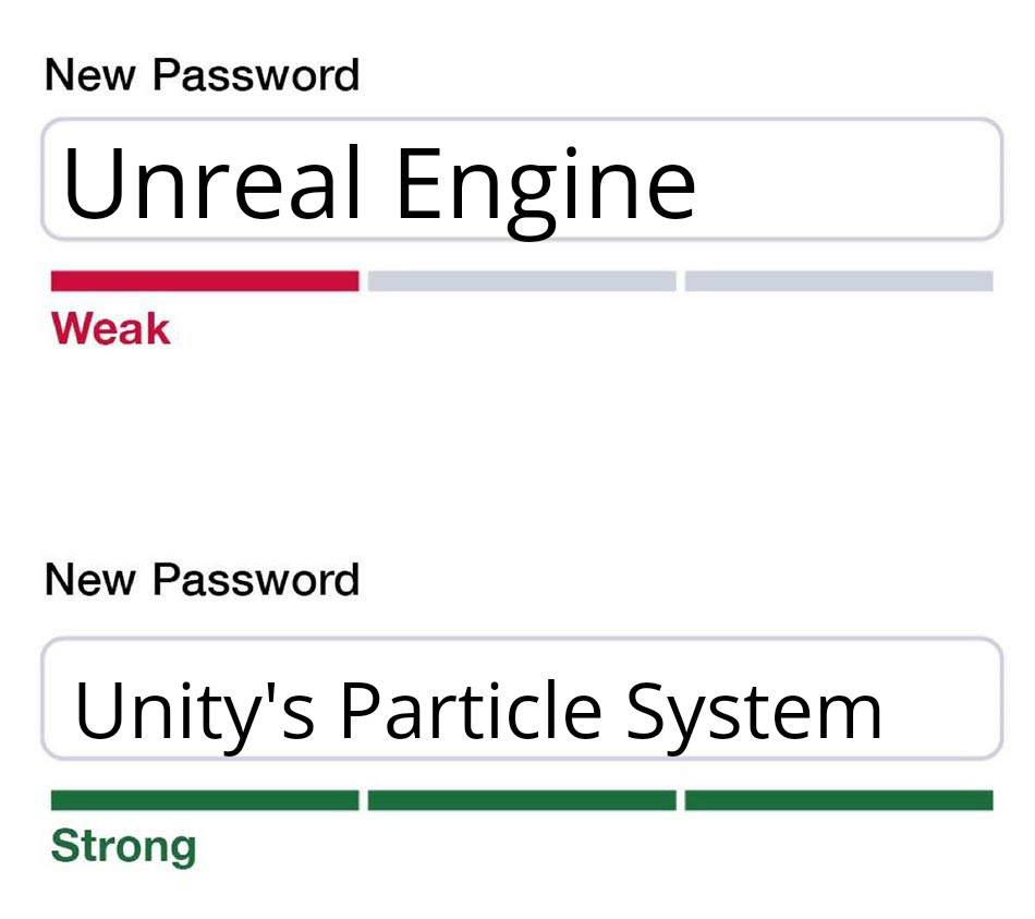 Is it just me or is Unity's Particle System Lookin kinda T H I C C