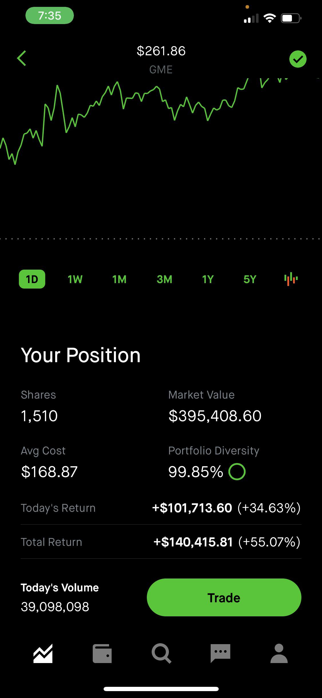 GME yolo update. I like the stock. 🚀🚀 r/wallstreetbets