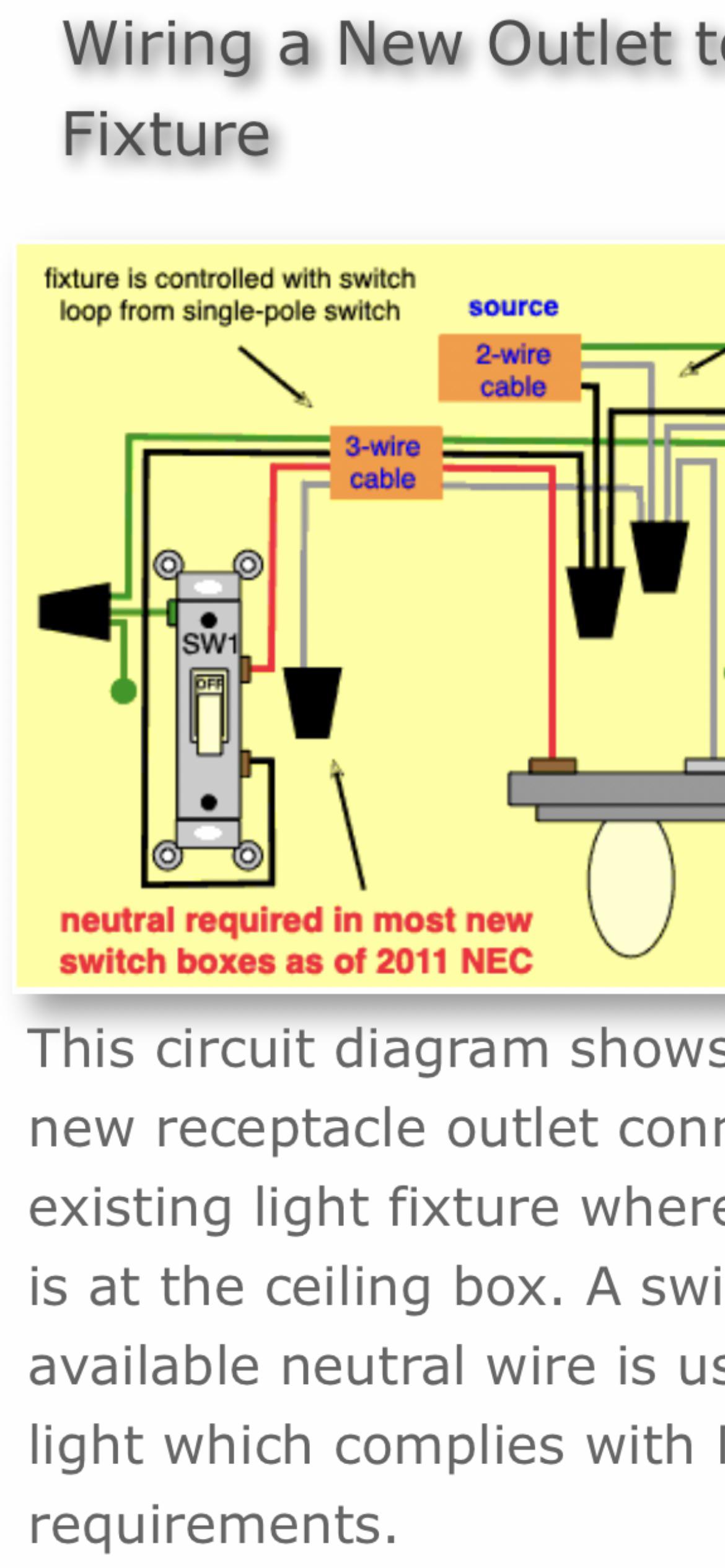 Switched Gfci Outlet Diagram