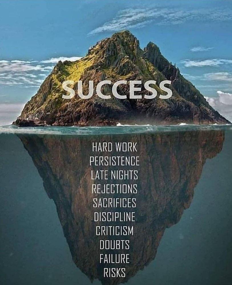 [Image] What You Don't See Behind Success r/GetMotivated