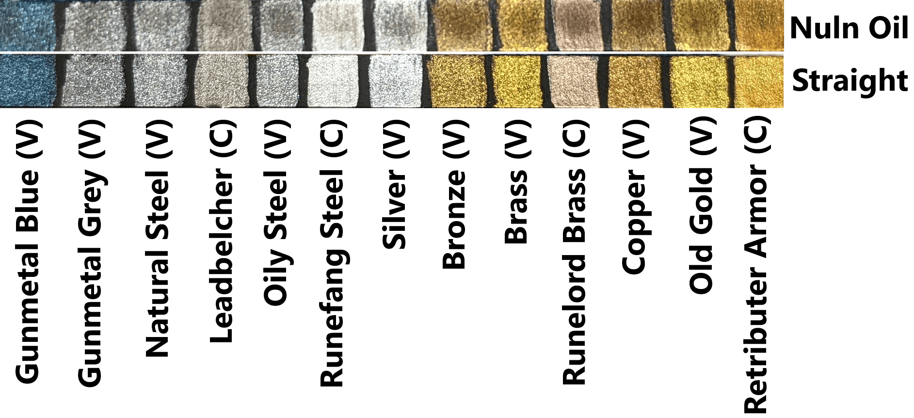 Vallejo Model Color Metals Comparison (minus Gold, sorry!) r/Warhammer40k