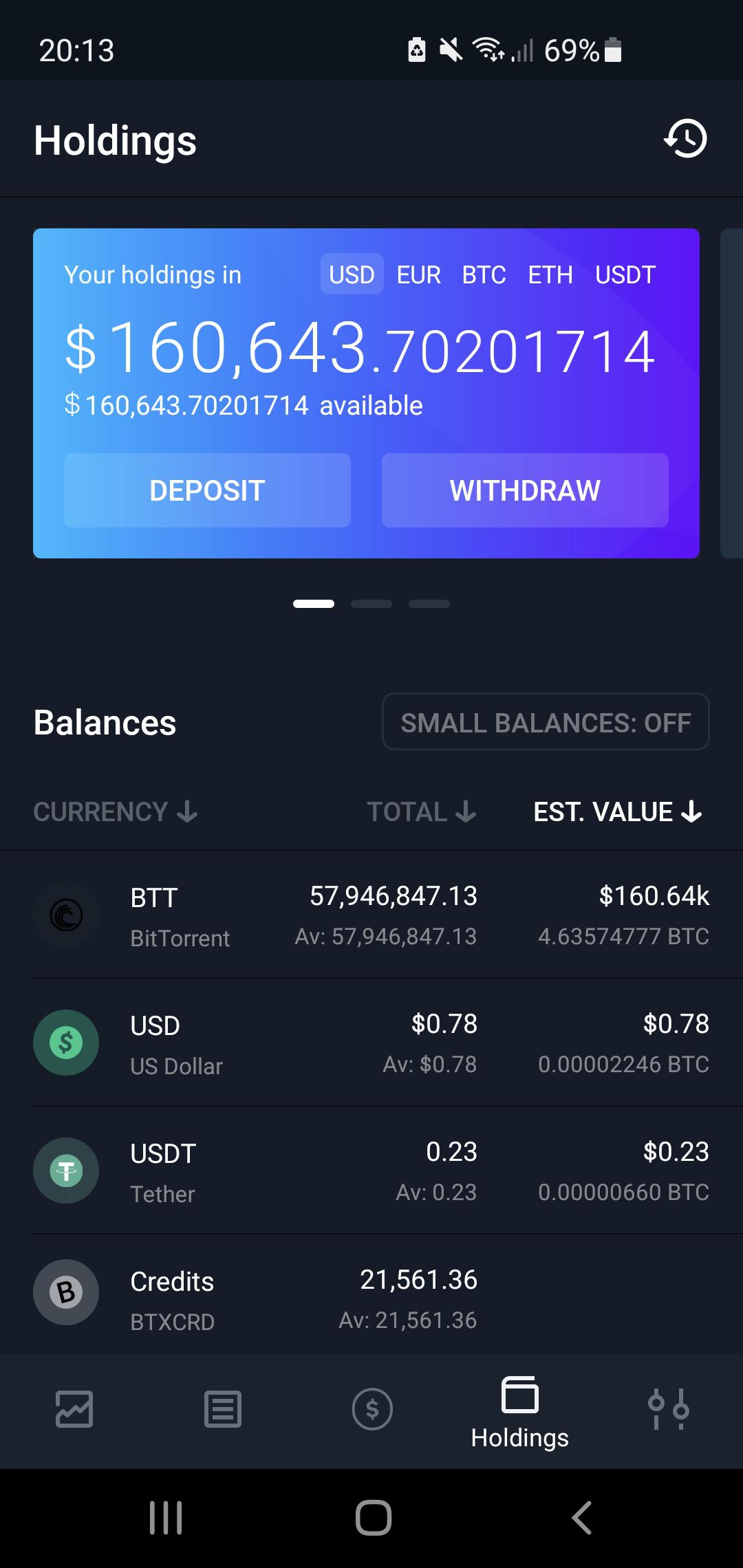 BTT bought. All in 😂 YOLO SatoshiStreetBets