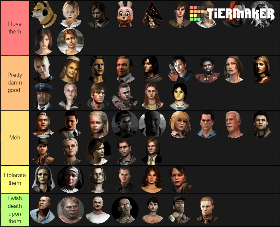 Also, did a tier list of favourite SH Characters. r/silenthill