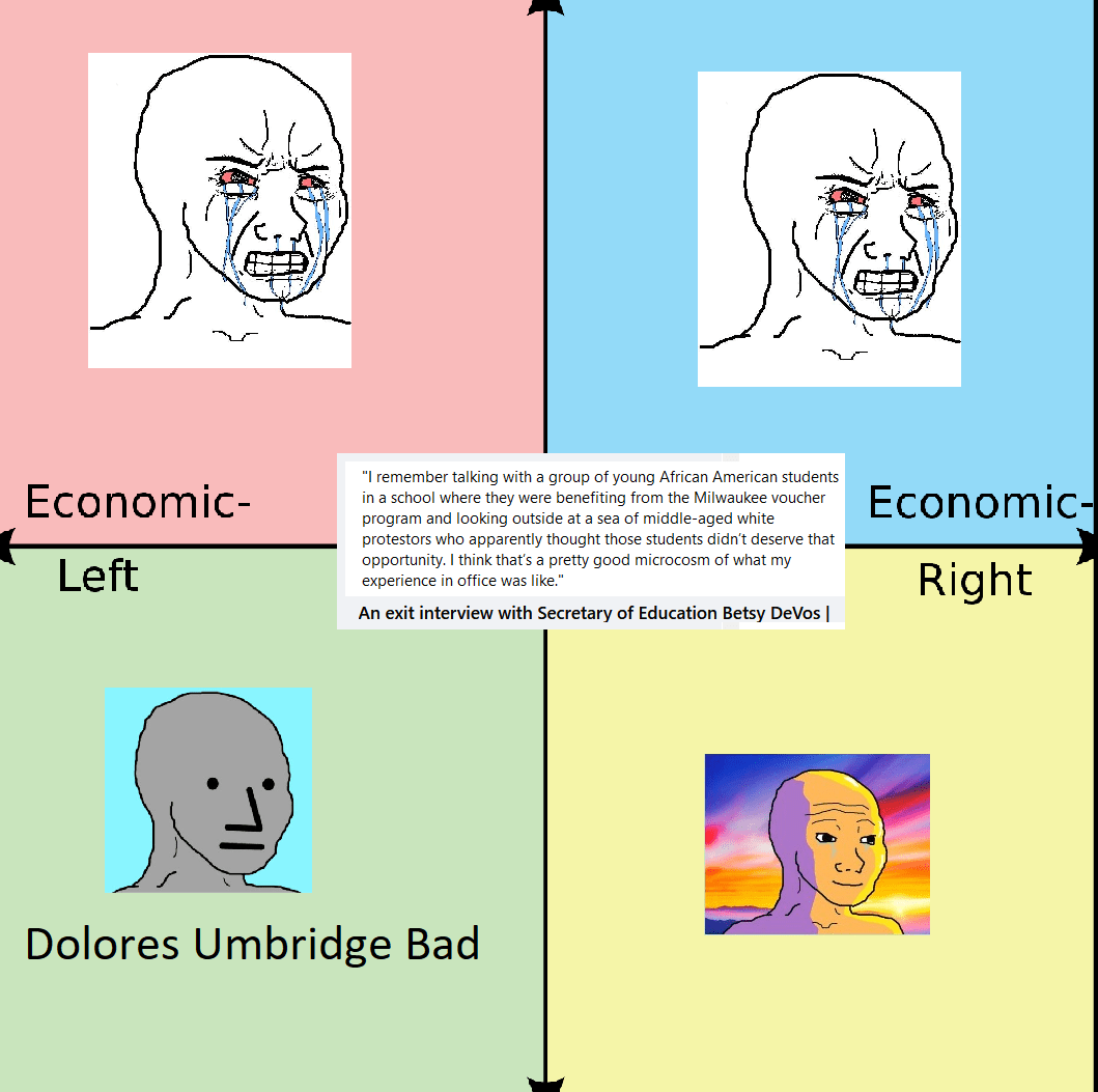 Betsy DeVos : r/PoliticalCompassMemes