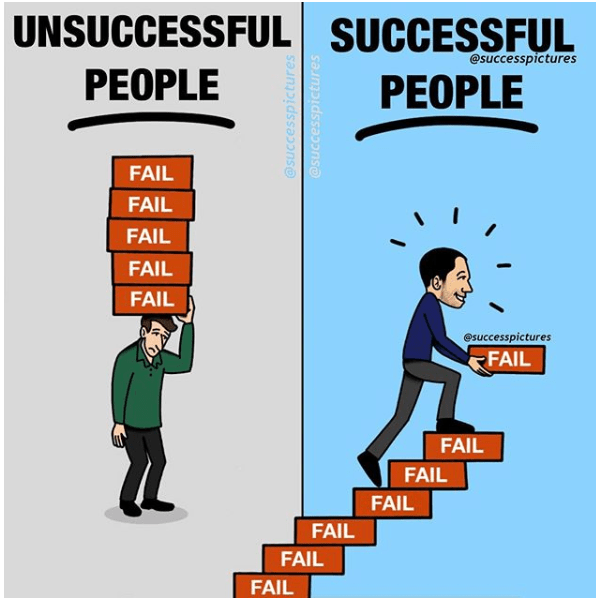[Image] Your failures are stepping stones to your future success r