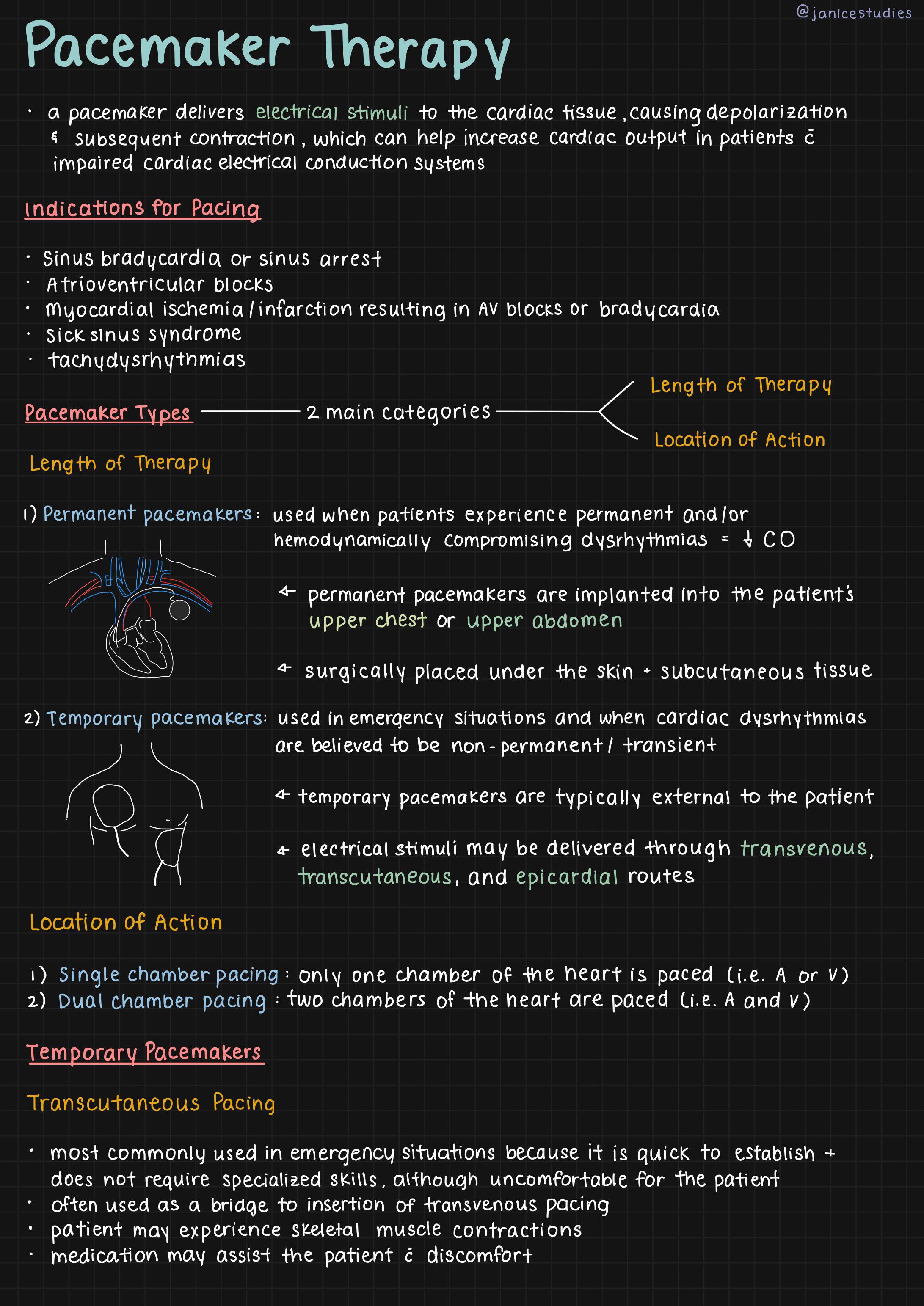 230 best r/goodnotes images on Pholder Maybe a dotted line tool would