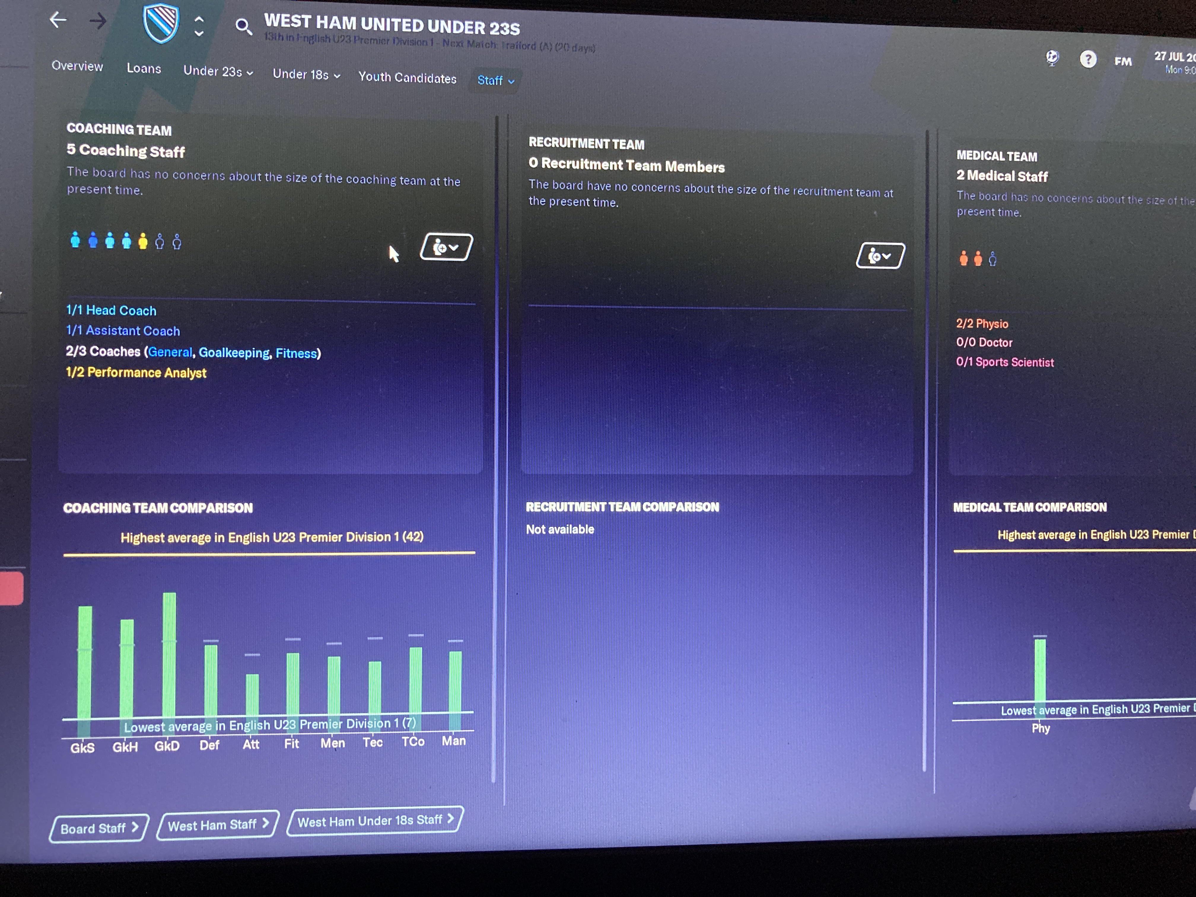 Hi all I can’t seem to access the full list of my u18 and u23 coaches