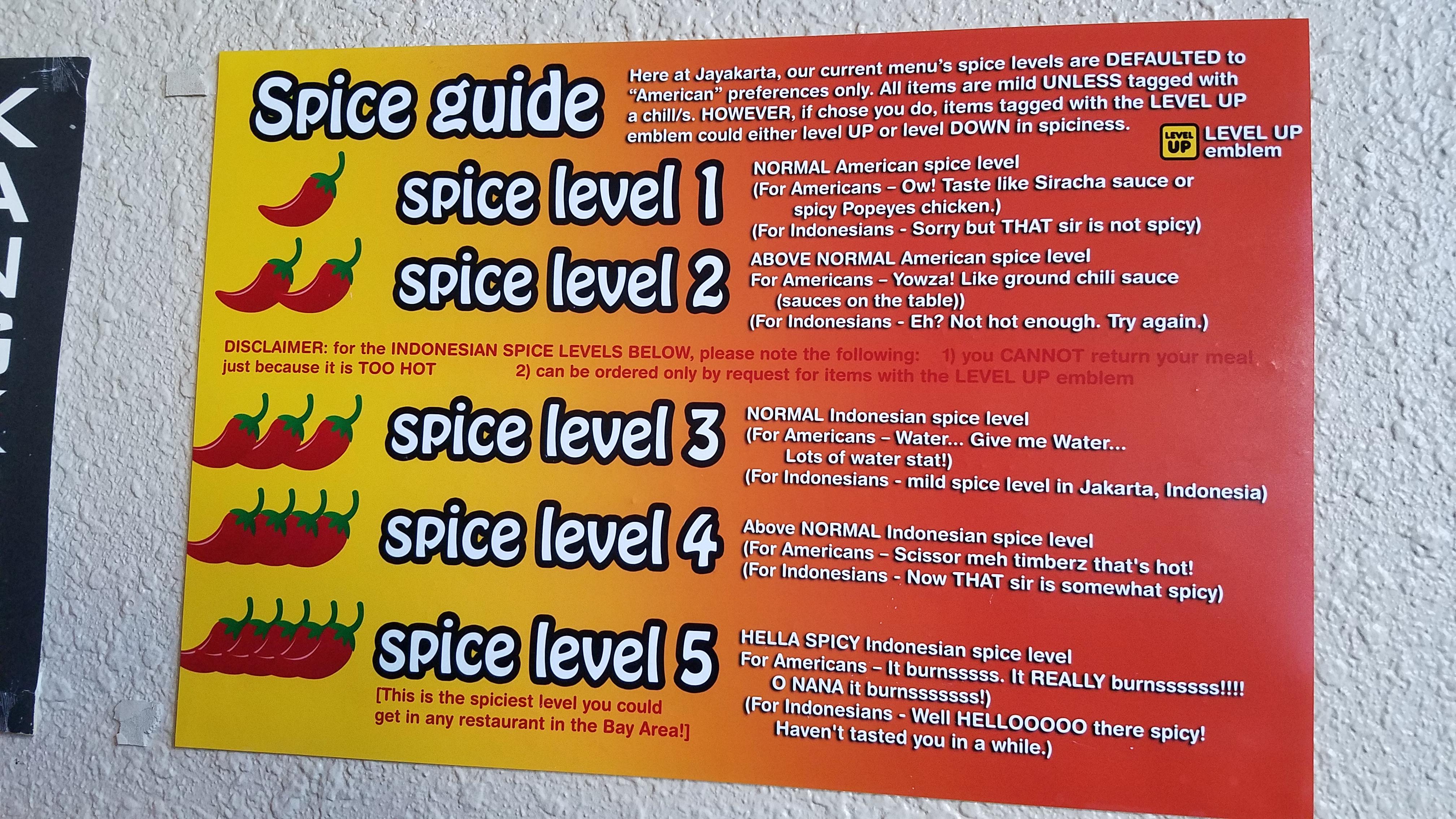 This spice chart at an Indonesian restaurant r/funny