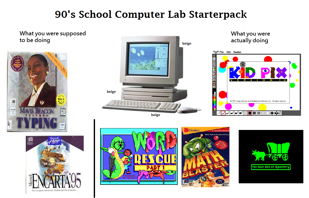 90's elementary school computer lab starterpack r/starterpacks