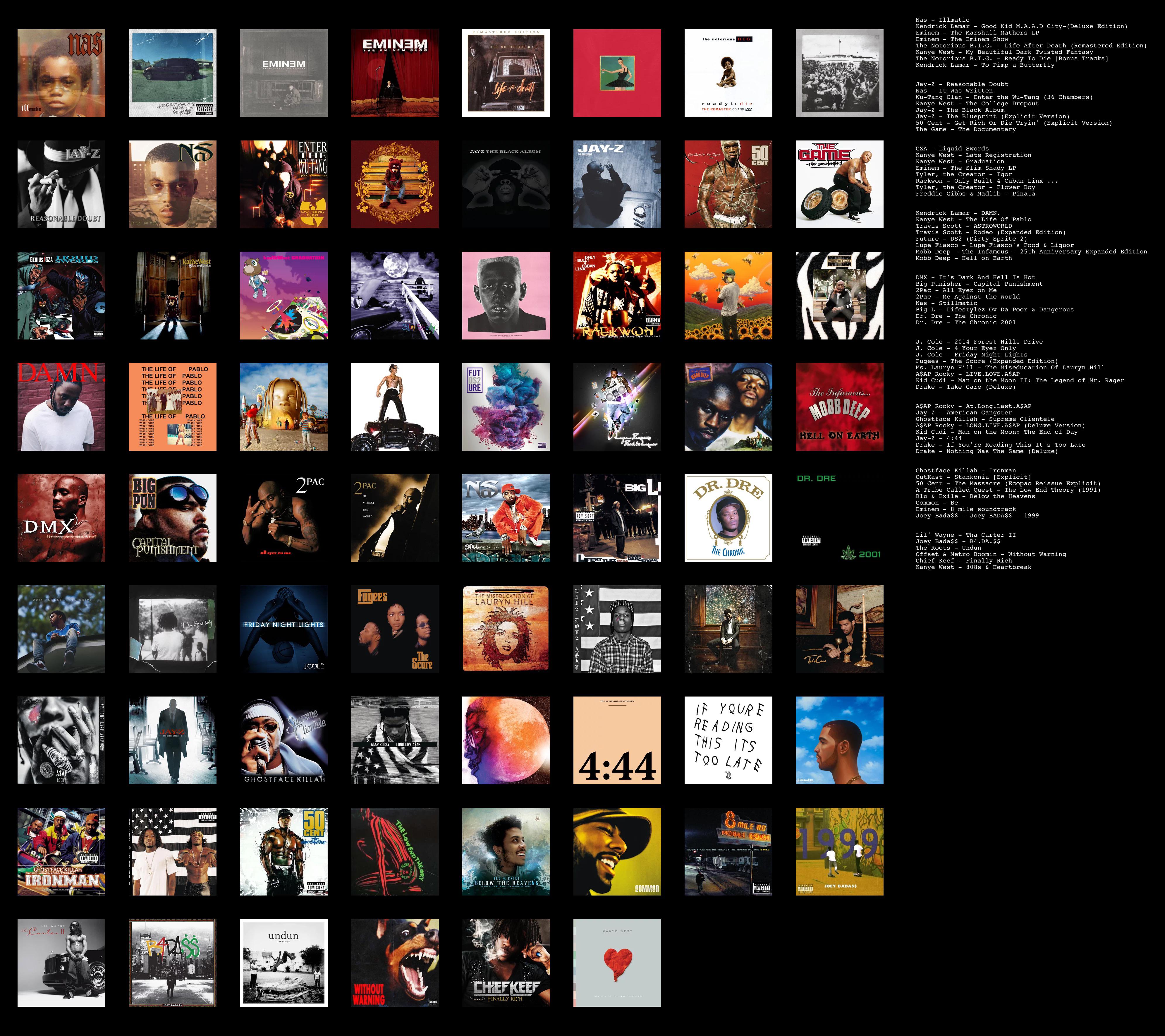 Greatest Rap Album Covers(07)