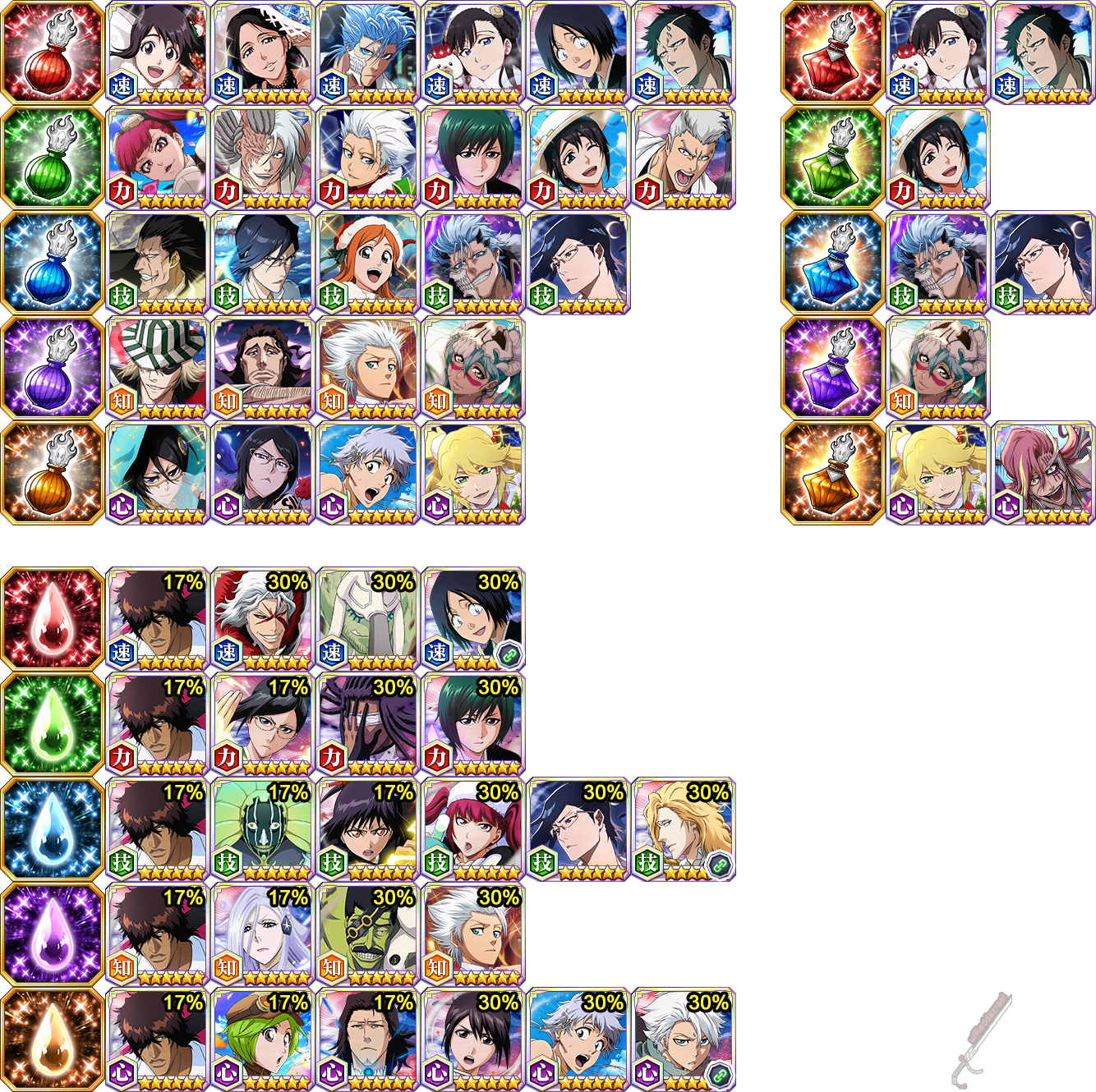 Droplet & Potion Drop Increase Units [2022.10.31] r/BleachBraveSouls