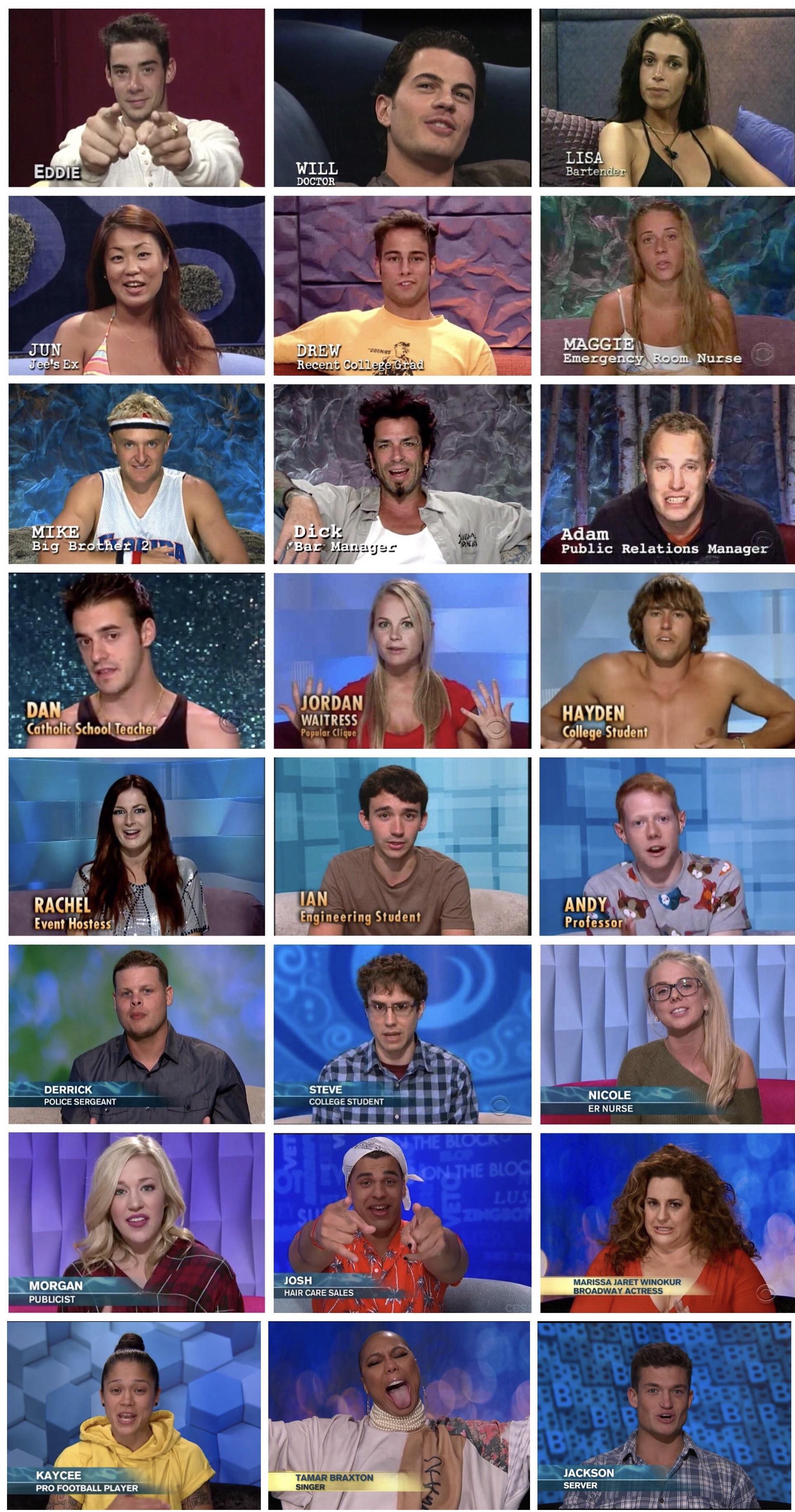 Big Brother Spoilers Reddit 50+ Pages Updated 2021 ️ kldezign