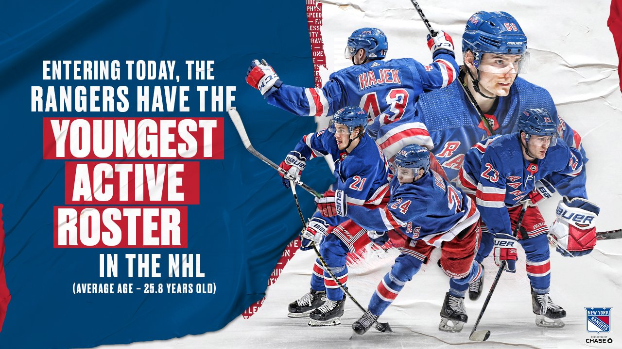 I like that. I like that a lot r/rangers