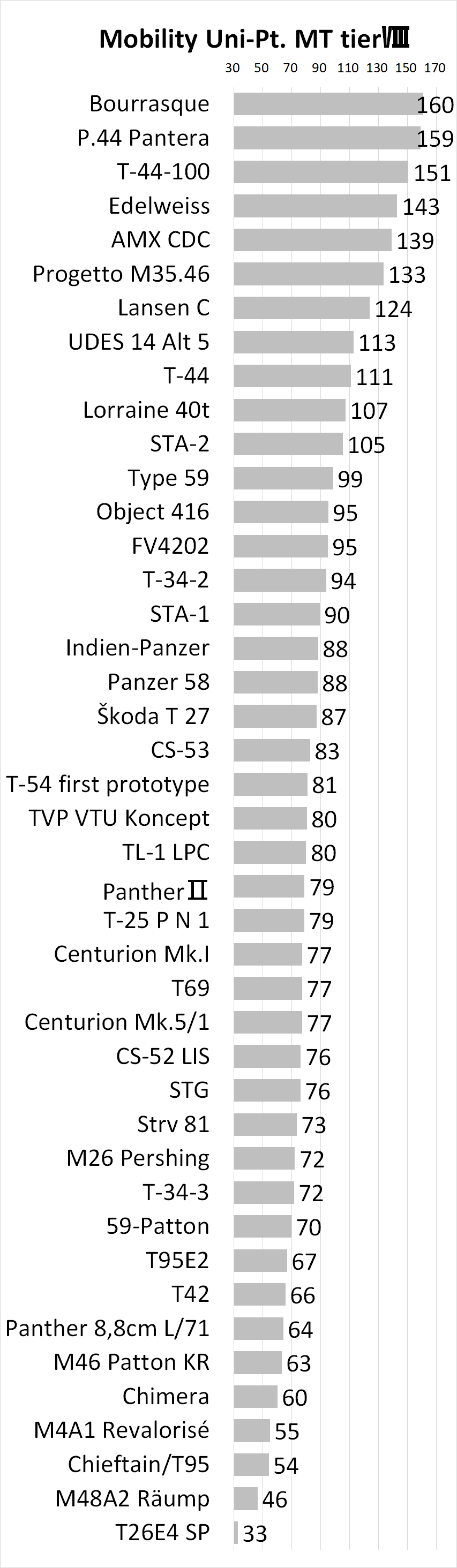 677 best World Rankings images on Pholder Soccer, Map Porn and Totaldrama