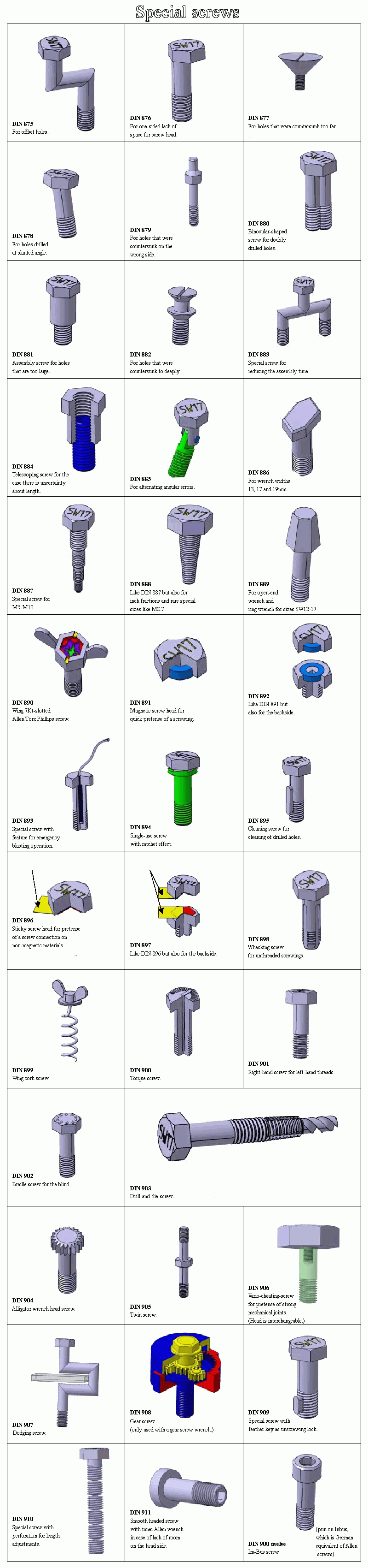 Some of the most common fasteners in our trade. VXJunkies